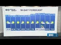 Sacramento Weather 2-28-2026