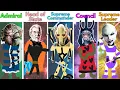 Download Lagu Every Separatist-Rank in Star Wars EXPLAINED in Detail