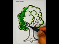 Tree Coloring pages s for toddlers