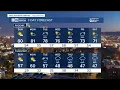 Warm temperatures continue for Sunday drop in temps for next week