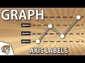 Unity Tutorial - Create a Graph Axis Labels