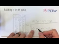 Truth Tables and Logic Expressions
