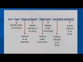 INTERPOLATION SEARCH