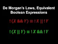De Morgan s Laws Equivalent Boolean Expressions - AP Computer Science A