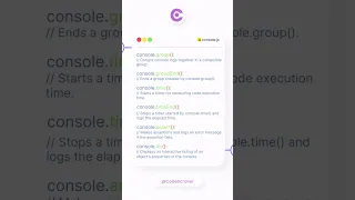 JavaScript Console Object JavaScript Console Object Method