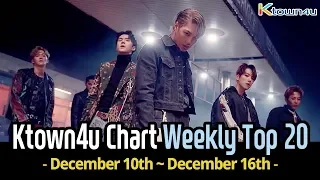 Download [Ktown4u Chart] Kpop Weekly TOP 20 (December 10th ~ 16th, 2018) #033 MP3