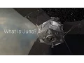 TECH knowledge Y What is Juno