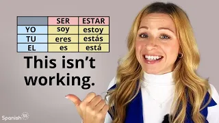 If You re Struggling To Learn Spanish Verb Conjugations Watch This