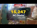 NC surpassed 11 000 new daily COVID-19 cases on Saturday