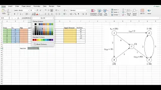 Minimum Cost Flow Problem Using Excel Solver Network Flows Optimization Prof O P Sir