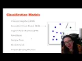 Dealing with Missing Data Part 2