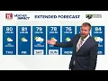We re dodging the heavy rain today but Saturday looks different WTOL 11 Weather