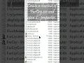 How to enable Quick Save Load in Far Cry