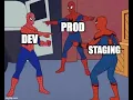 React Native Flavor PART 1 Android Setup