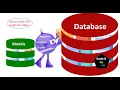 Entity framework core migrations in ASP NET 6 Core C