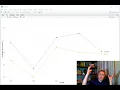 Data Preprocessing - Data Communication Data Visualization