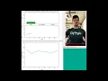Realistic Dataset and Baseline Temporal Model for Early Drowsiness Detection UTA-RLDD dataset