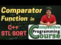 Comparator Function in depth Tutorial using C Sort CP Course EP 34