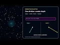 How to Make a Warp-Speed Starfield in Python Pygame