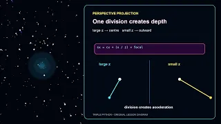 How to Make a Warp-Speed Starfield in Python Pygame