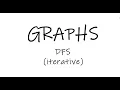 Explanation of DFS Depth First Search using Iteration with Dry run Graph Traversal Python