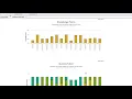 Why I use Readtheory org for assessment