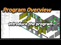 A01 Program overview
