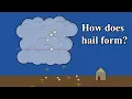 How does hail form