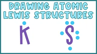 Atomic Lewis Structures