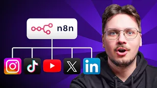 The 5 BEST Ways to AUTOMATE your Social Media with AI (2026)