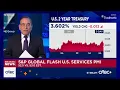 US S P Global Manufacturing PMI stands at 51 9 in January comes in close to expectation