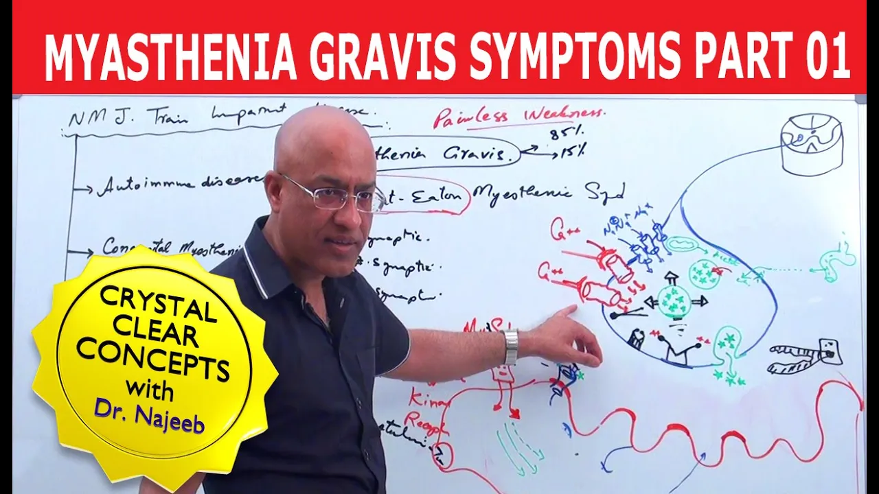 Myasthenia Gravis | Symptoms and Treatment | Part 1🩺