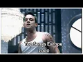 Lagu Top Songs in Europe in 2000