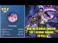 NEW META BUILD EMBLEM RAJA HANABI TOP 1 GLOBAL GAMPANG DI TIRU!