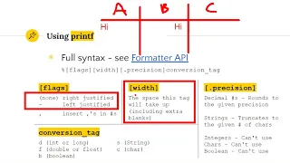 APCS Java printf tutorial