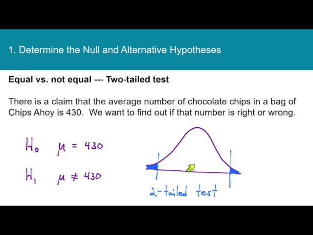 Statistics 10.1