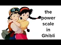 Lagu The Subtitle POWER Dynamics In Studio Ghibli Films?