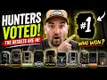 TOP 5 Cell Camera Companies for 2026 Voted by Hunters