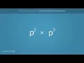 Product Rule for Exponents