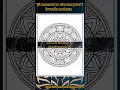 Intricate Mandala Printable Coloring Pages Coloring Book for Adults