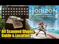 Horizon Forbidden West All Datapoints Scanned Glyphs Location Guide