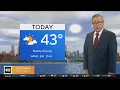 Above-average temperatures in Chicago Monday