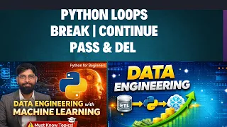 Python break continue pass del Explained Loop Control Statements Beginner Tutorial