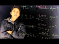 How Many Grams Does 1 Millilitre Equal Grams g to Millilitre mL conversions