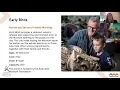 Aspect Autism Friendly and The Australian Museum Accessibility and Inclusion Action Plan