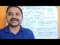 Differences between String and StringBuffer Class in Java Mutable vs Immutable Objects in Java