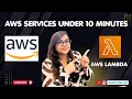 AWS Lambda in 10 Minutes The Service Every Cloud Engineer Must Know