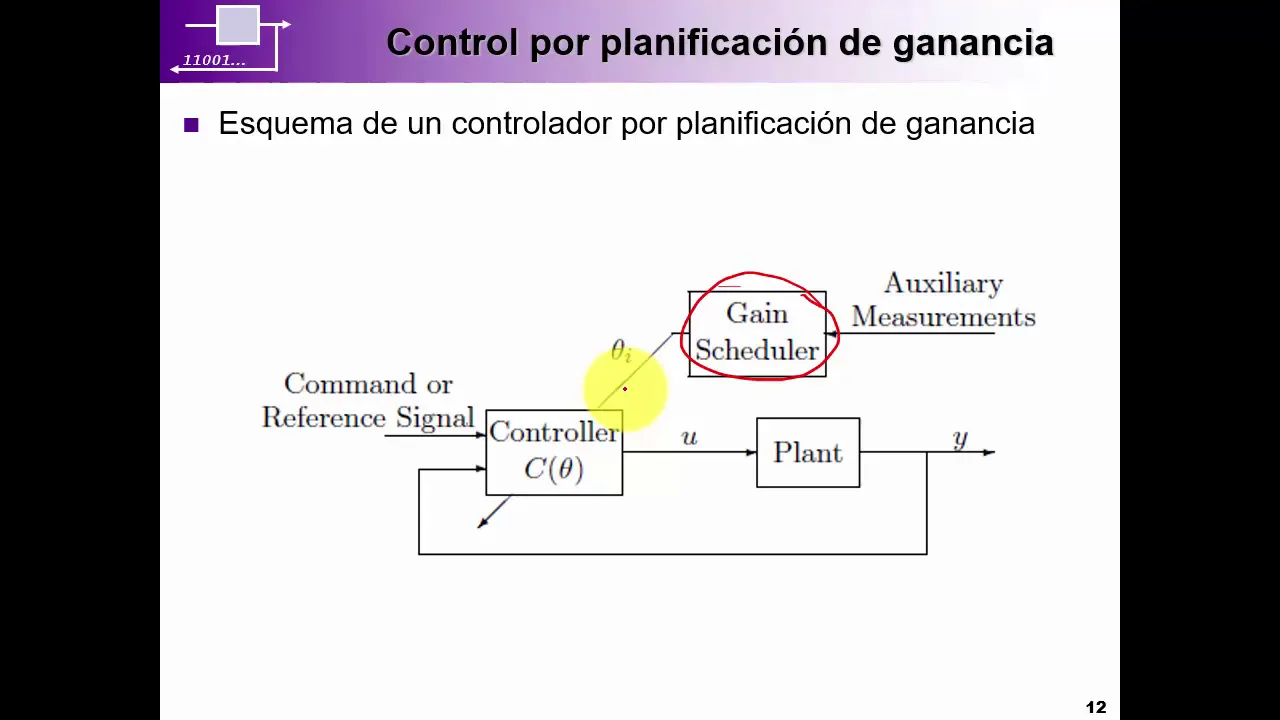 Introducción al control adaptativo