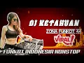 Download Lagu DJ KETAHUAN [MATTA]‼️ FUNKOT TIKTOK VIRAL ‼️ MUSIK DJ PALING ENAK BUAT FYP