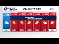 Early evening weather for Saturday August 15 2026
